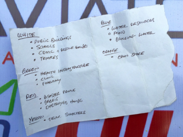 Figure 4b Community mapping. Working with the hardcopy map. Credit: Patrick Meier