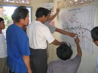 Mapping exercise part of a participatory process
