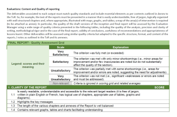 Screenshot of the first page of the Quality Checklist Evaluation - Inception Report