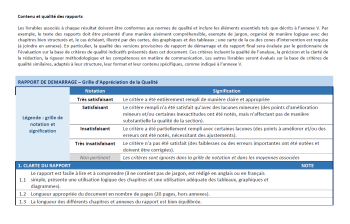 Screenshot of the first page of the Quality Checklist Evaluation - Inception Report in French