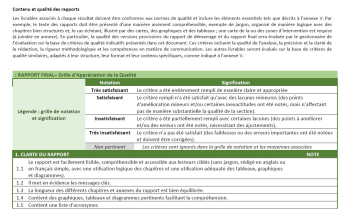 Screenshot of the first page of the Quality Checklist Evaluation - Final Report in French
