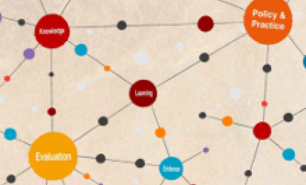 Picture with connectors between Learning, Evaluation and Policy Making