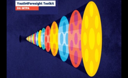 colourful futures cone