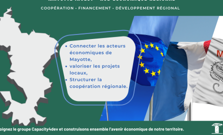 Mayotte Invest – Connecter, Valoriser, Coopérer Bannière visuelle du groupe Mayotte Invest – Hub économique régional. À gauche, carte stylisée de Mayotte en blanc sur fond vert. À droite, trois drapeaux (Union européenne, France, Mayotte) illustrent l’ancrage territorial et institutionnel. Au centre, un encart présente les objectifs : connecter les acteurs économiques, valoriser les projets locaux, structurer la coopération régionale. En bas, lien vers le groupe sur Capacity4dev et logo de Baobab Partners.