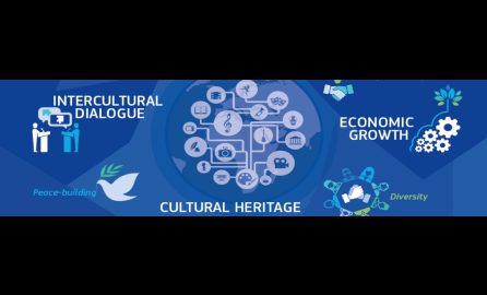 Culture in international cooperation and partnerships