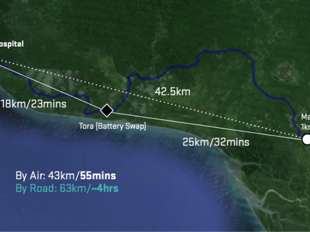 Aerial transportation routes between Kerema hospital and Malalaua. Credit: Matternet.
