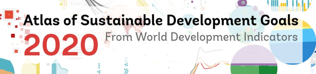 Atlas Of Sustainable Development Goals 2020 From World Development ...