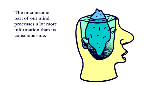 The unconscious mind