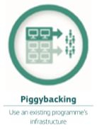piggybacking logo