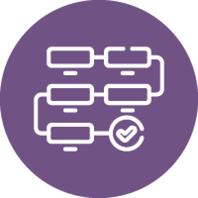 Eu Internal Procedures picture