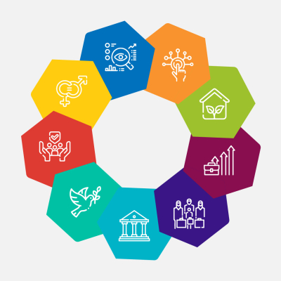 Design, Results and Reporting logo with 9 colours and symbols for thematic areas 
