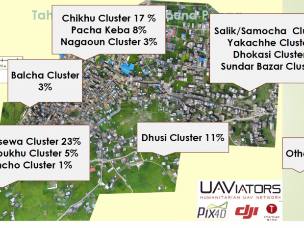 Figure 1 The ortho-mosaic of Panga has a resolution of 3.4 cm. Credit: CDMC Panga