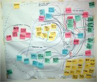 confusing_whiteboard