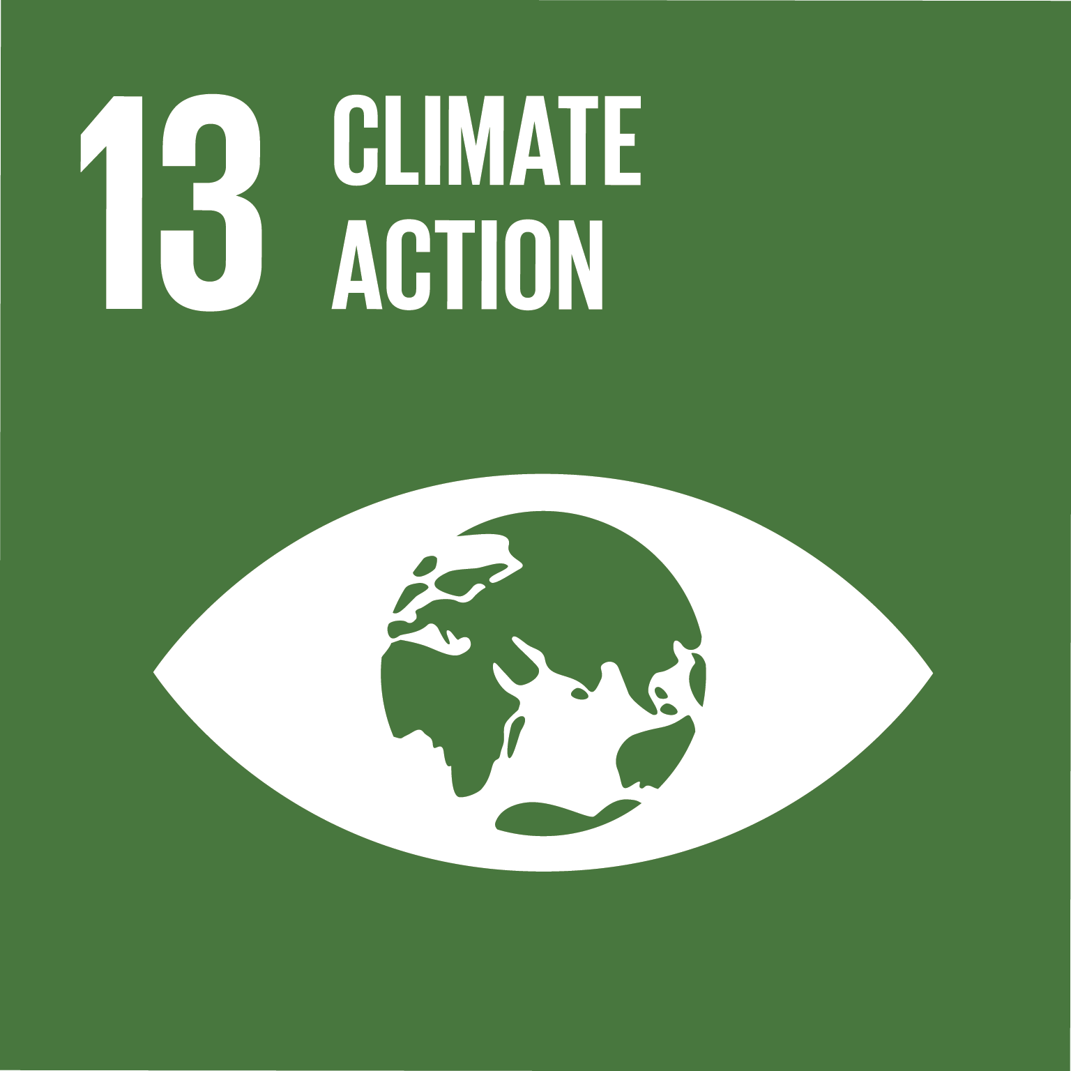 SDG 13 - Climate Change