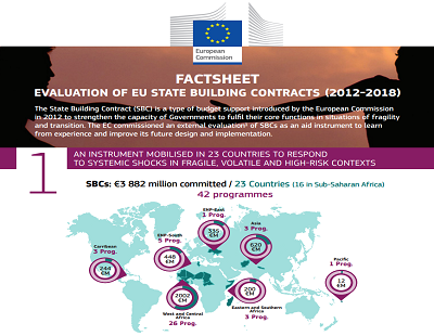 factsheet thumbnail