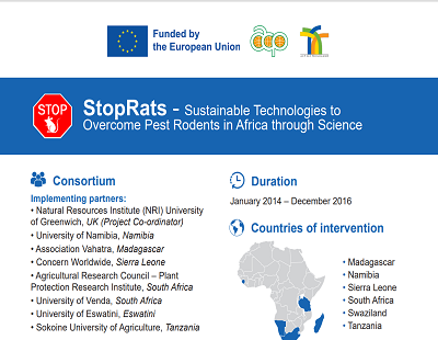 stoprats thumbnail
