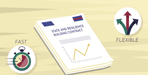 state and resilience thumbnail