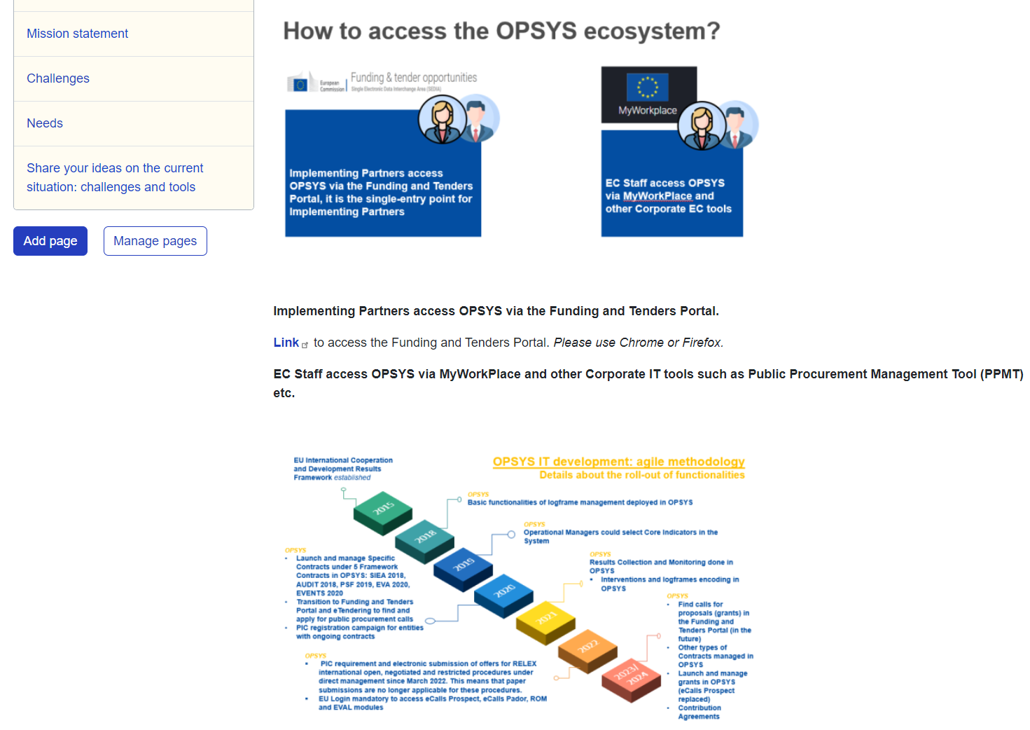 Screenshot of OPSYS Group with implementation timeline of OPSYS