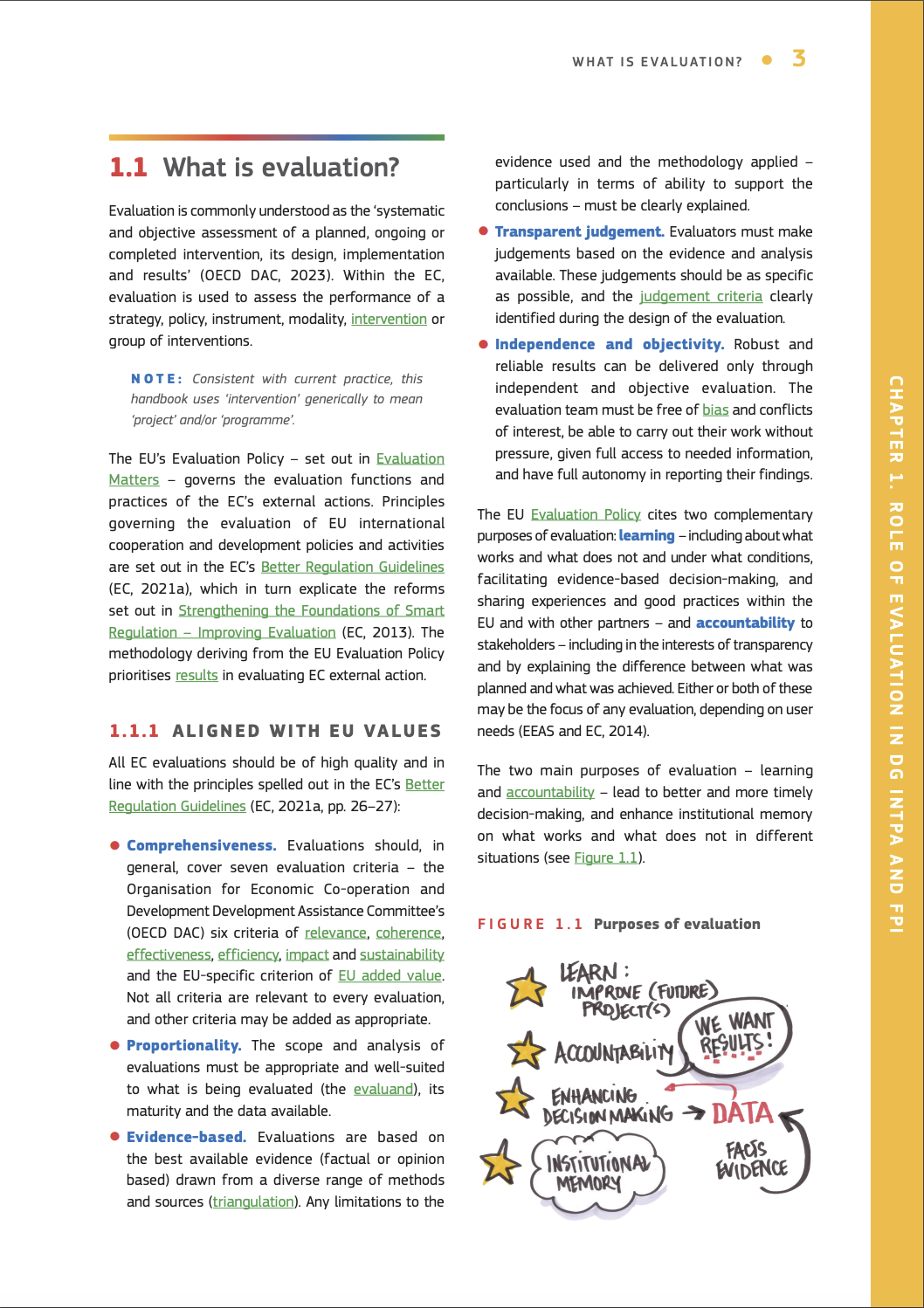 Page from the INTPA Evaluation Handbook
