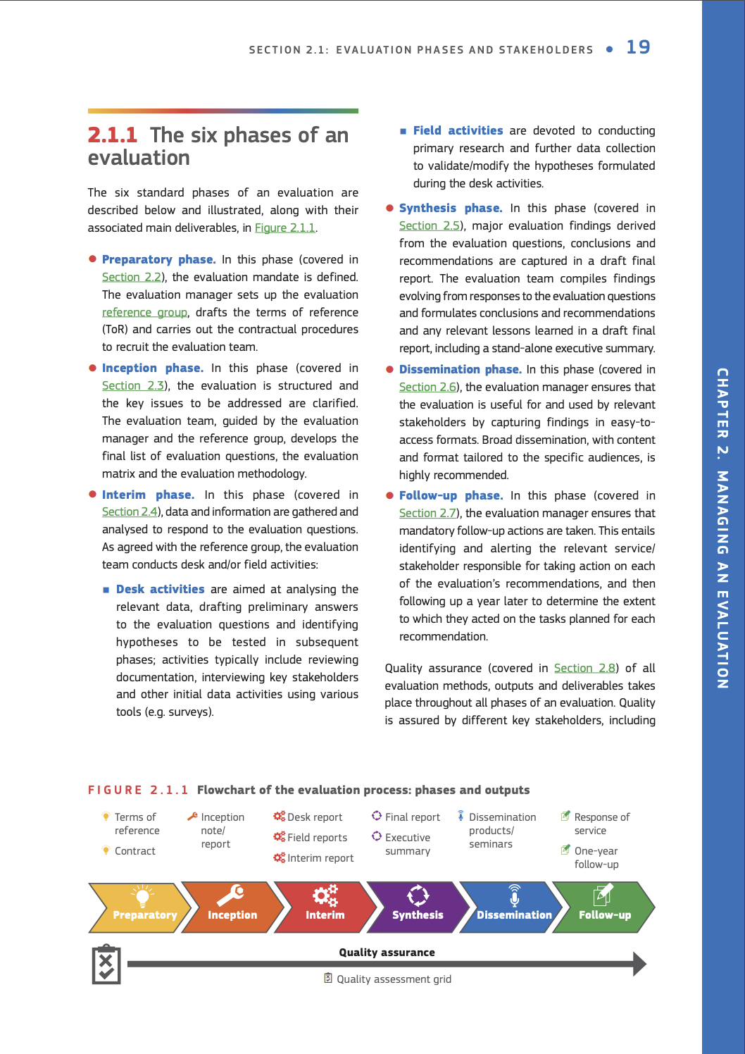 Page from the INTPA Evaluation Handbook