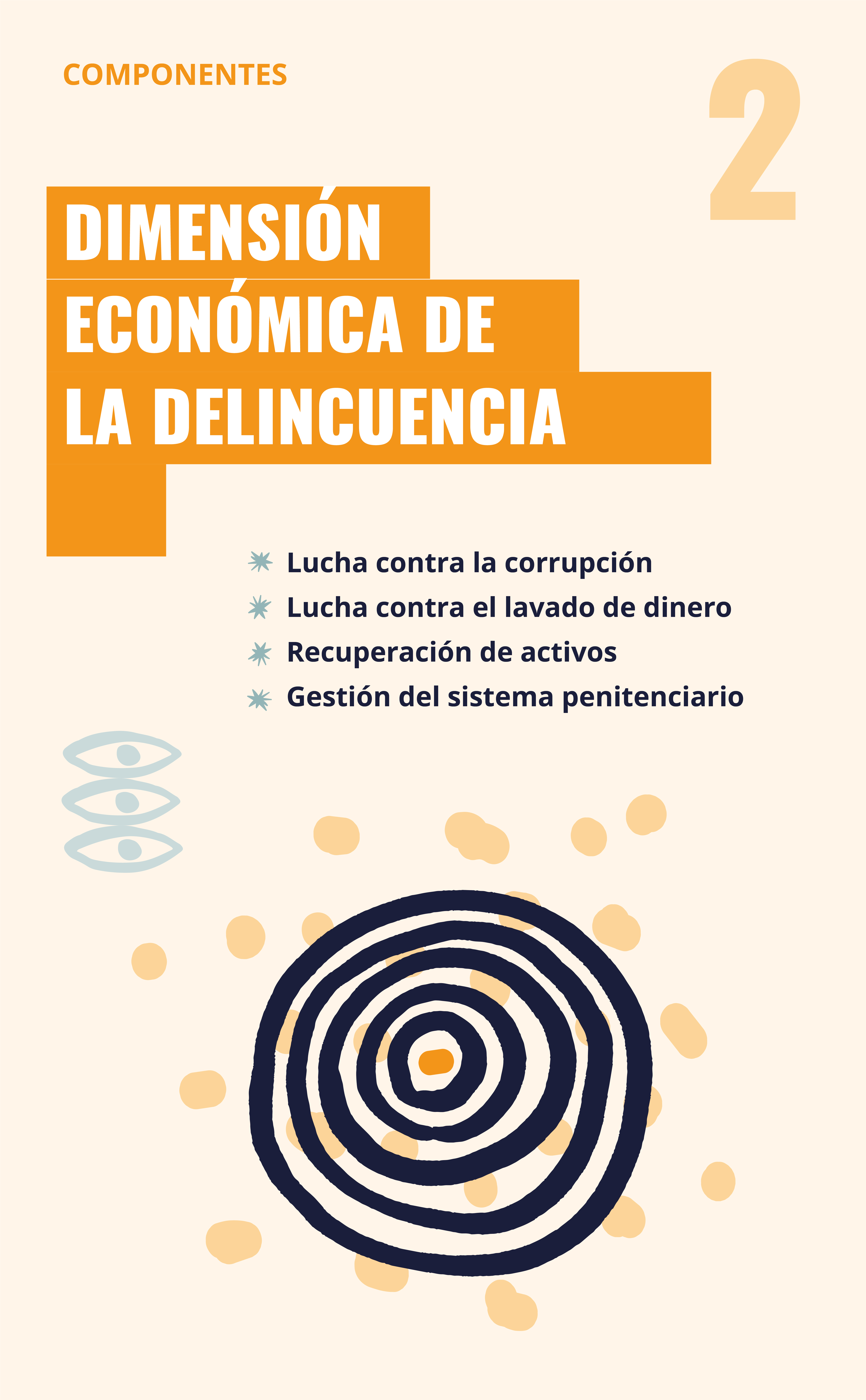 componente 2