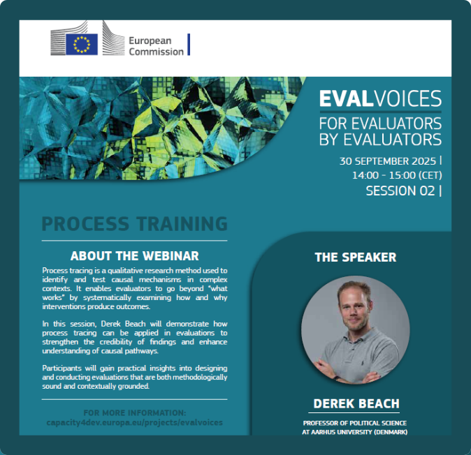Flyer of EvalVocies Session 2 on Process Tracing with Derek Beach