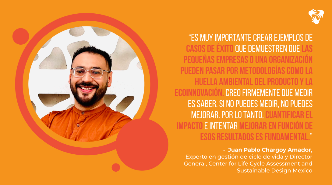 Juan Pablo Chargoy Amador