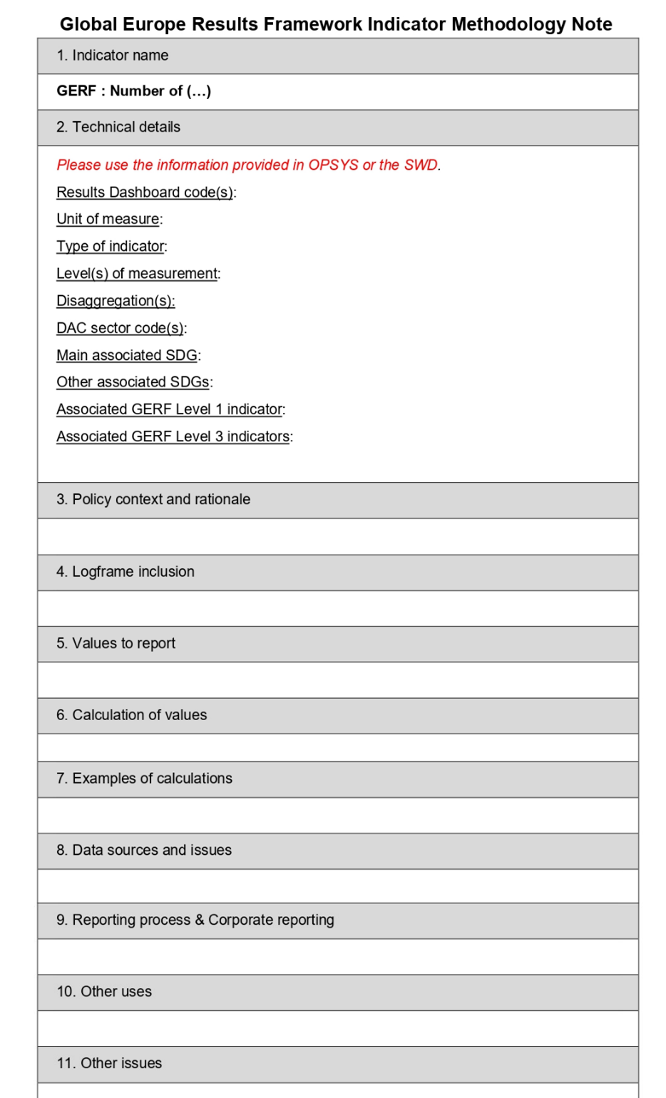 Template of Methodological note